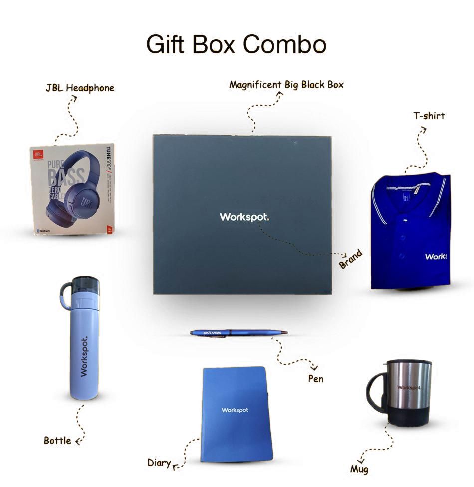 Premium gift box